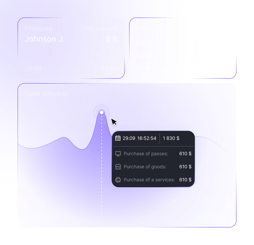 overview-report-and-by-shift