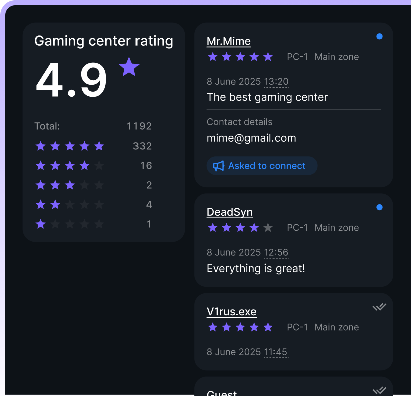 Отзывы от клиентов SmartShell