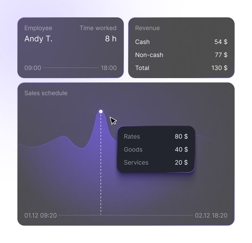 Обзорный отчёт SmartShell