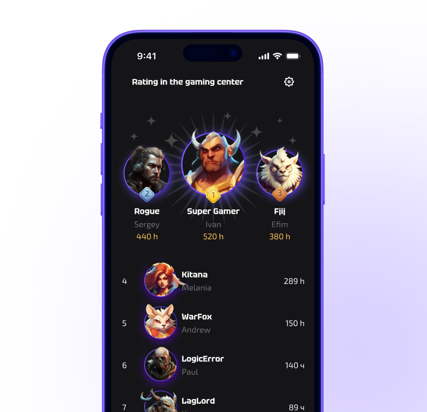 Функции app - Рейтинг клиентов по проведённому времени (скоро)