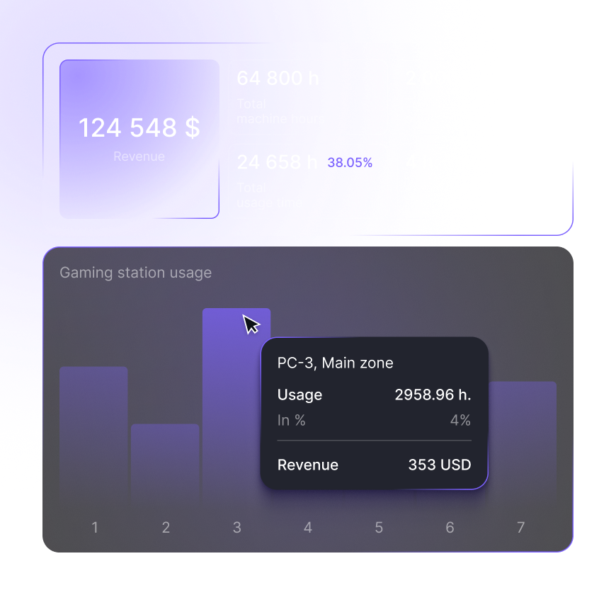 загруженность компьютеров SmartShell